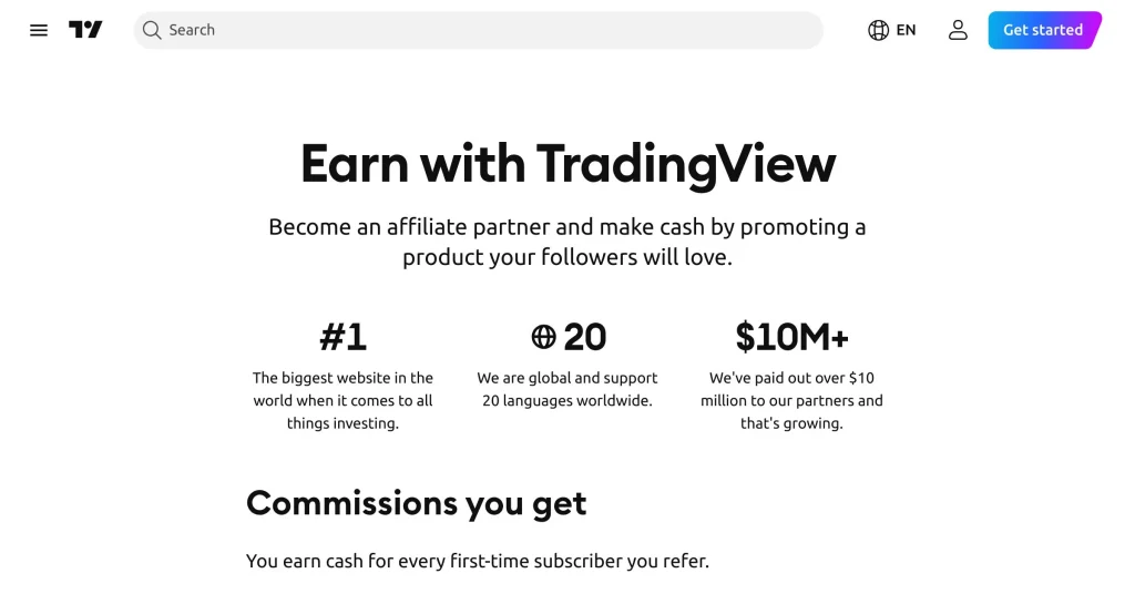 Trading View Programas de Afiliados de Trading