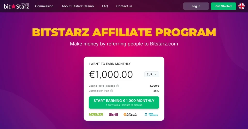 BitStarz Gambling Affiliate Programs